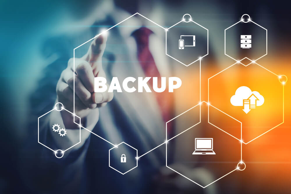 Backup Security Services Sydney Backup Security Services Sydney